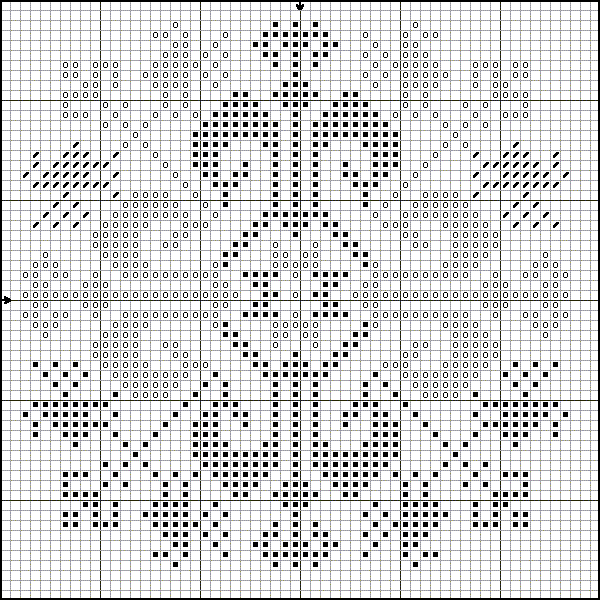 Free Online Cross Stitch Charts