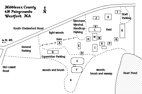 site details