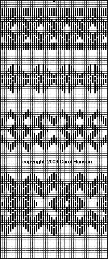 Pattern Dhang DragonBear: Pattern Darning